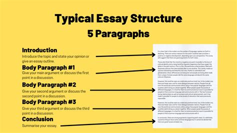 how many paragraphs should an essay have to be considered a good one?