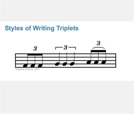 What are Triplets in Music: A Multi-Layered Exploration