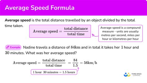 what does common time mean in music and how does it relate to the concept of average speed?